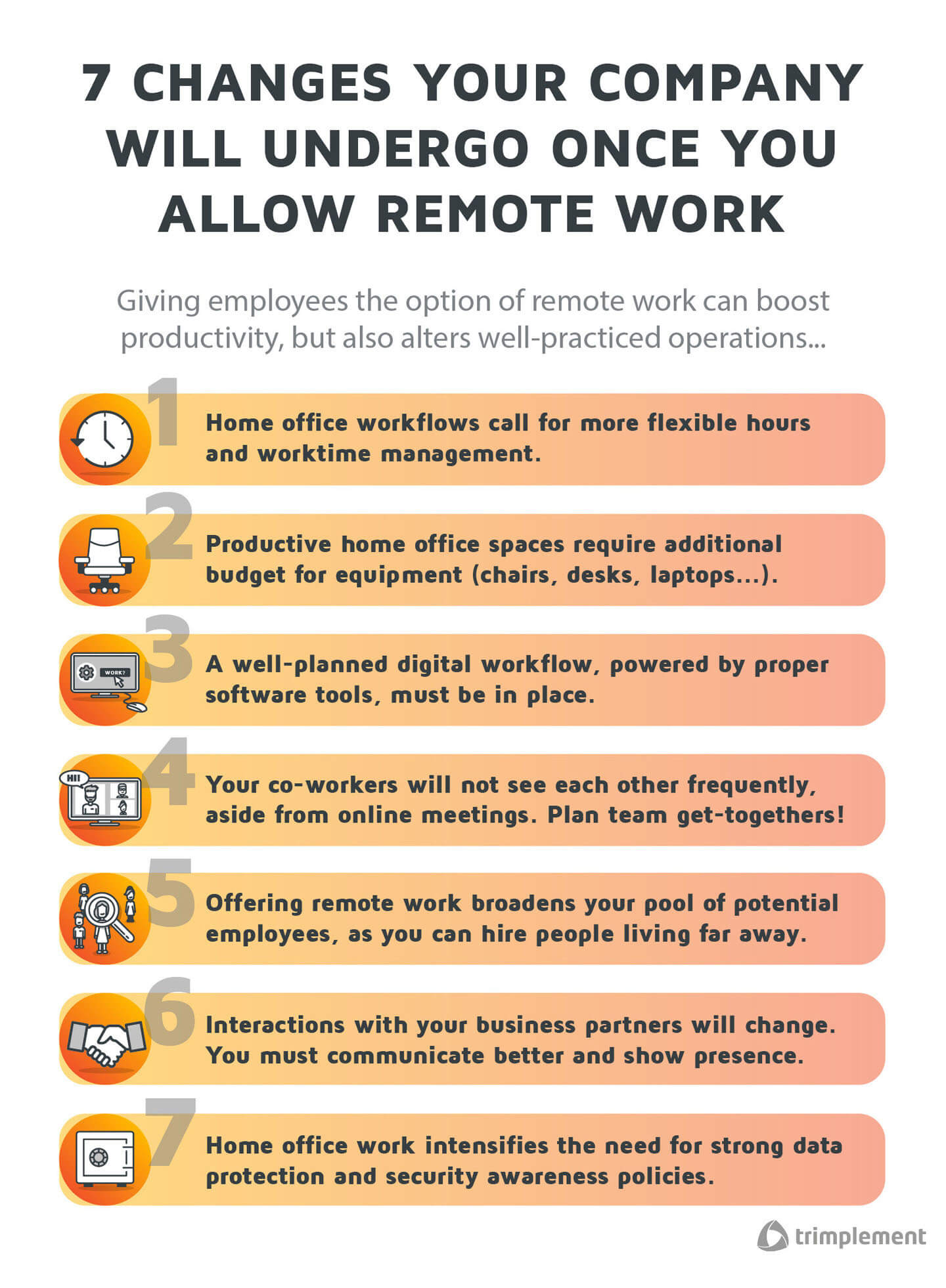 An infographic showing the 7 major changes and challenges, when switching to home office, remote work and telecommuting as a company