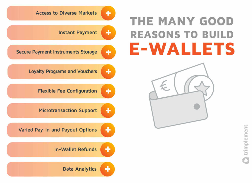 A list of advantages that electronic wallets have in comparison to payment gateways. 
