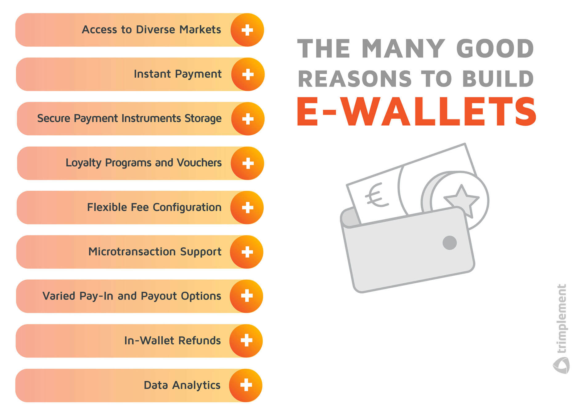 E Wallet Meaning