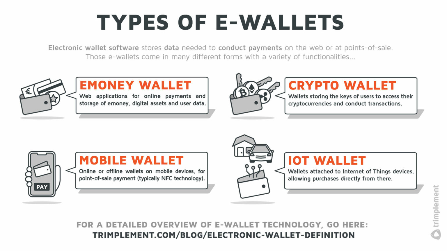 what-is-an-e-wallet-definitions-and-technical-distinctions