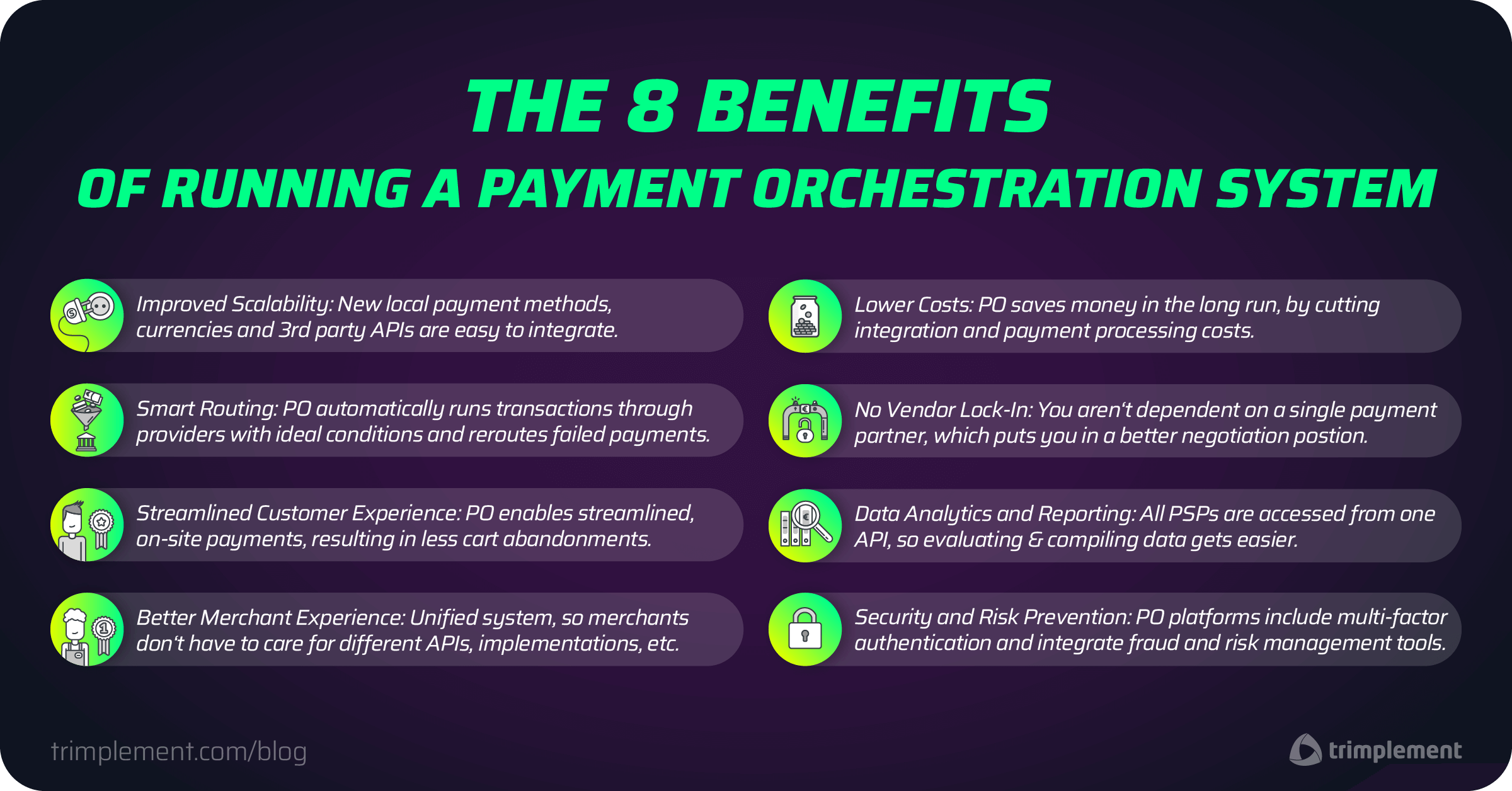 An infographic showing a list of benefits that payment orchestration systems grant businesses
