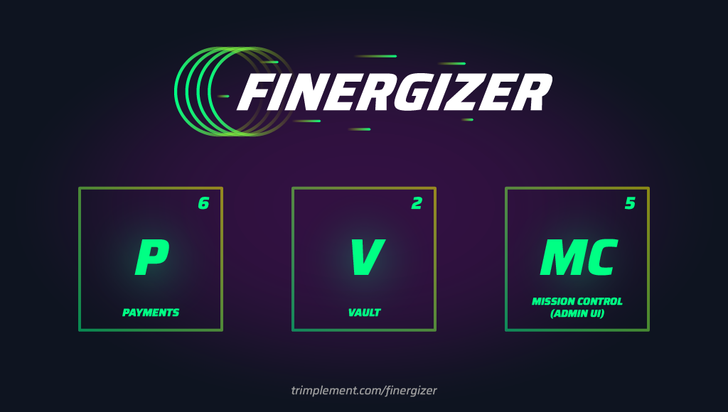 The three Finergizer Elements placed next to each other; they are Finergizer Payments, Finergizer Vault and Finergizer Mission Control